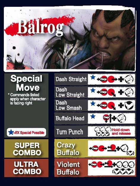 Street Fighter 4 Balrog