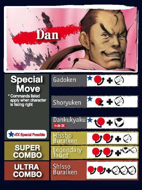 Street Fighter 4 Dan