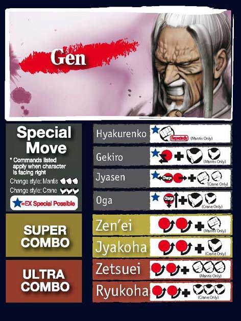Street Fighter 4 Gen