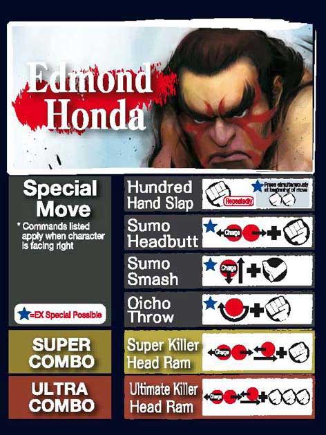 Street Fighter 4 Edmond Honda