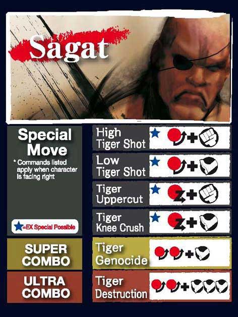 Street Fighter 4 Sagat