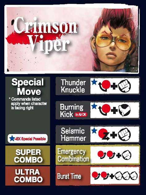 Street Fighter 4 Crimson Viper