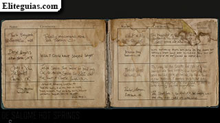Libro de visitas de Salomé Hot Springs