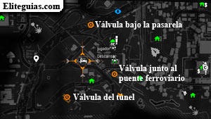 Válvulas