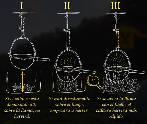 Alquimia