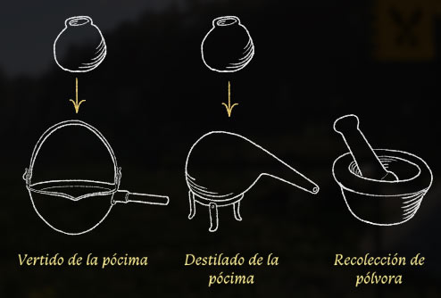 Alquimia