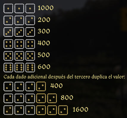 Dados