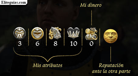 Persuasión