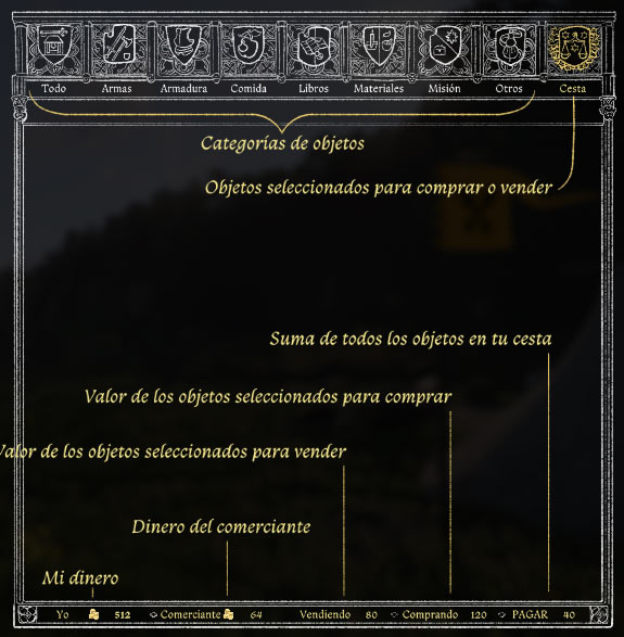 Tiendas