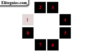 Puzzle Antorchas - Sala Prohibida