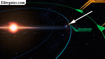 N7: Excavar el cañón