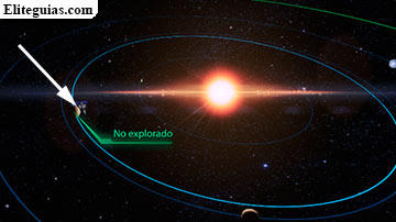 N7: MSV Estevanico
