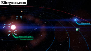 Acorazado geth