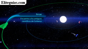 Arrae