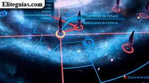 Corriente de Arturo