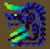 Brachydios