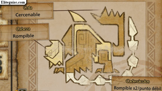 Arkveld Guardi&aacute;n