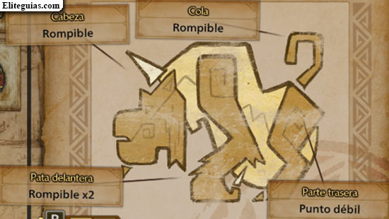 Congalala