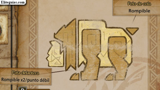 Doshaguma Guardi&aacute;n