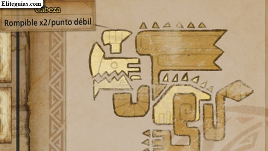 Gypceros