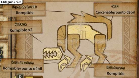 Odogaron &Eacute;bano Guardi&aacute;n