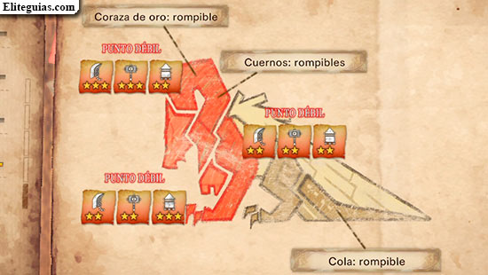 Kulve Taroth