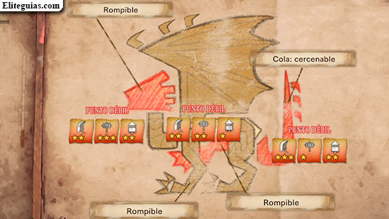 Vaal Hazak
