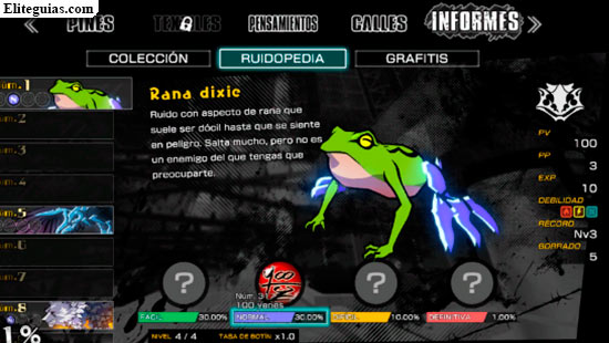 Ruidopedia