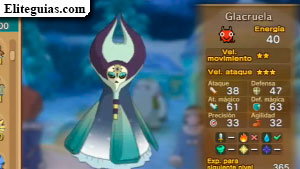Glacruela
