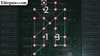 puzzle del suministro eléctrico