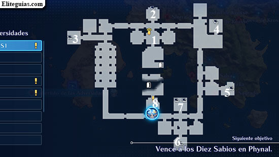 Laberinto de las Adversidades