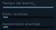 Modo Historia