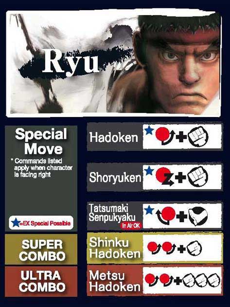 Street Fighter 4 Ryu