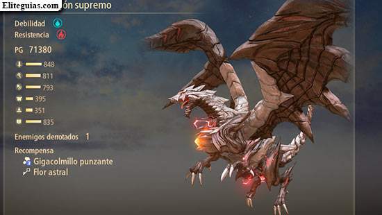 Drag&oacute;n supremo