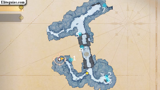 Eternea
