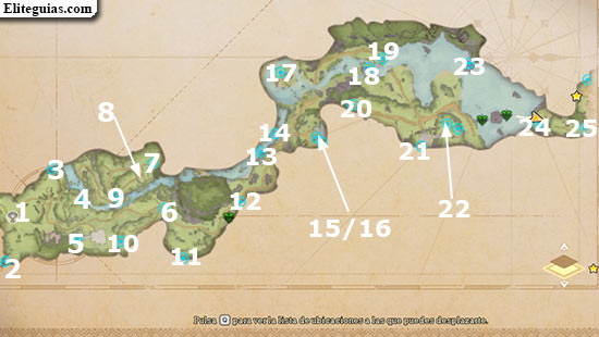 Isla flotante de Ulul