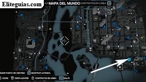 Distracción