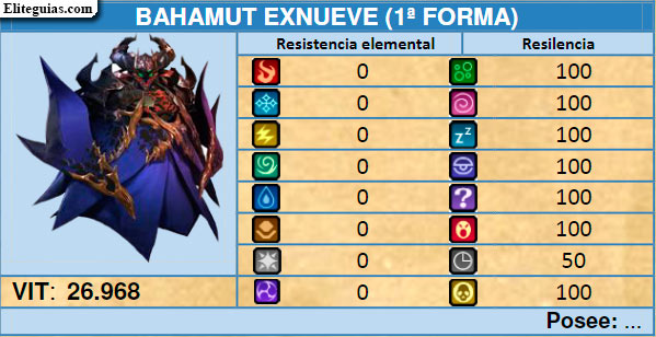 Bahamut Exnueve