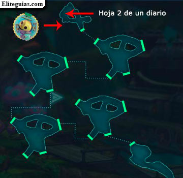 Bosque Fatuo