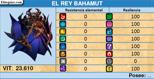 Brandelis, El Rey Bahamut