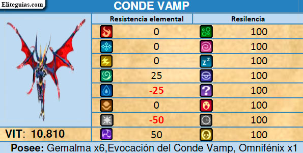 Conde Vamp