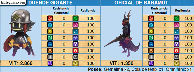 Duende gigante y Oficial de Bahamut