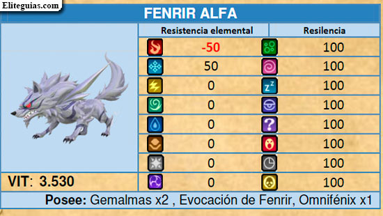 Fenrir Alfa