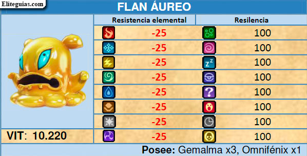 Flan &Aacute;ureo