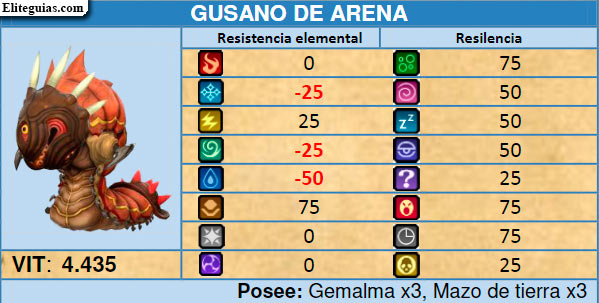 Gusano de Arena