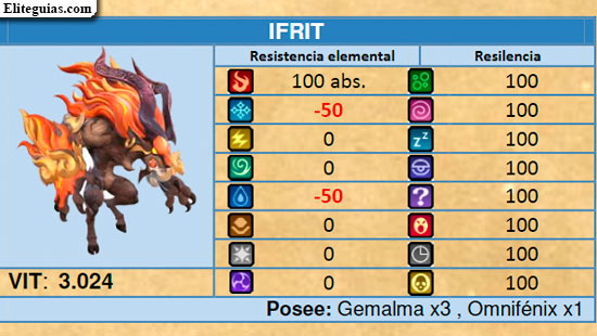 Ifrit