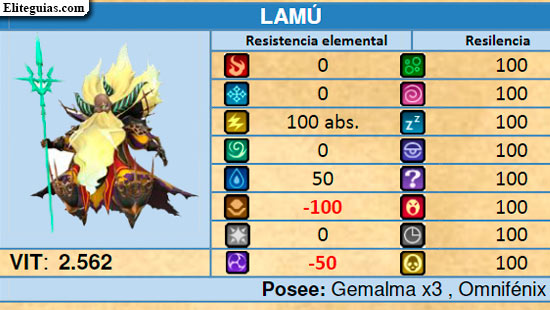 Lamú