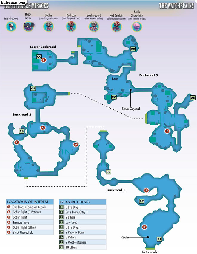 Meseta de Vanguardia