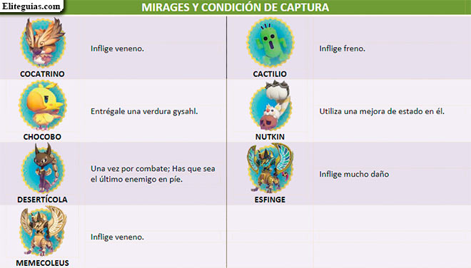 Mirages