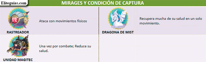 Mirages